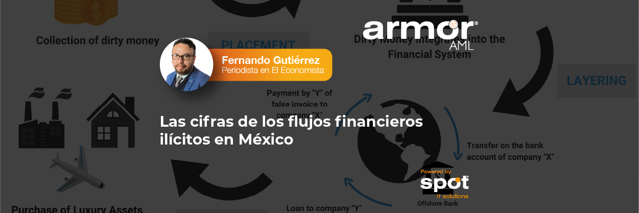 flujos-financieros-ilicitos-mexico-cifras