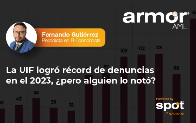 La UIF logró récord de denuncias en el 2023, ¿pero alguien lo notó?