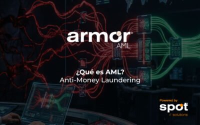 ¿Qué es AML (Anti-Money Laundering)?