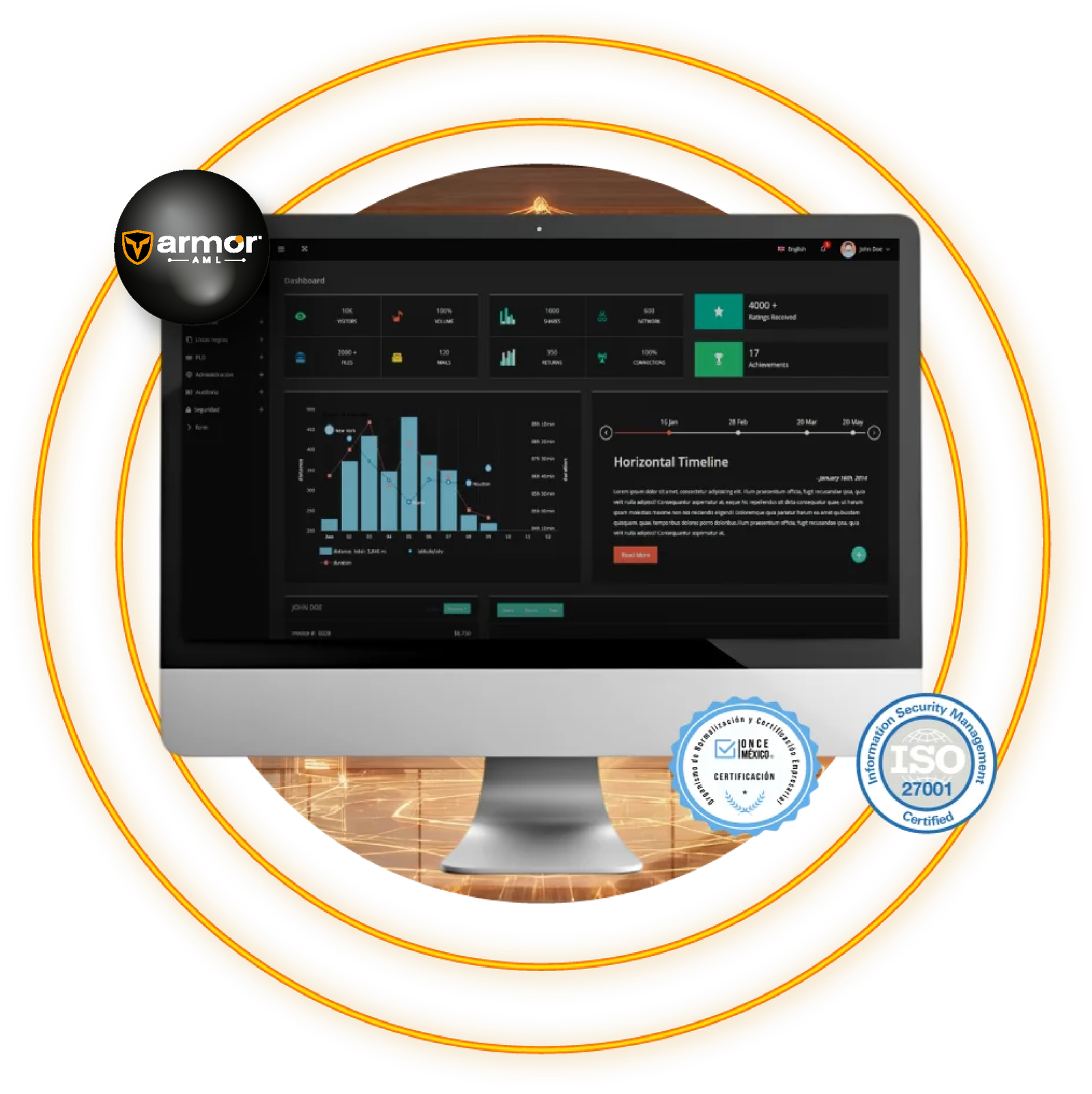 Software PLD - ArmorAML